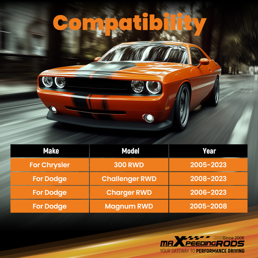 Adjustable Front Upper Camber Control Arms for Dodge Challenger 2006-2022 23 RWD