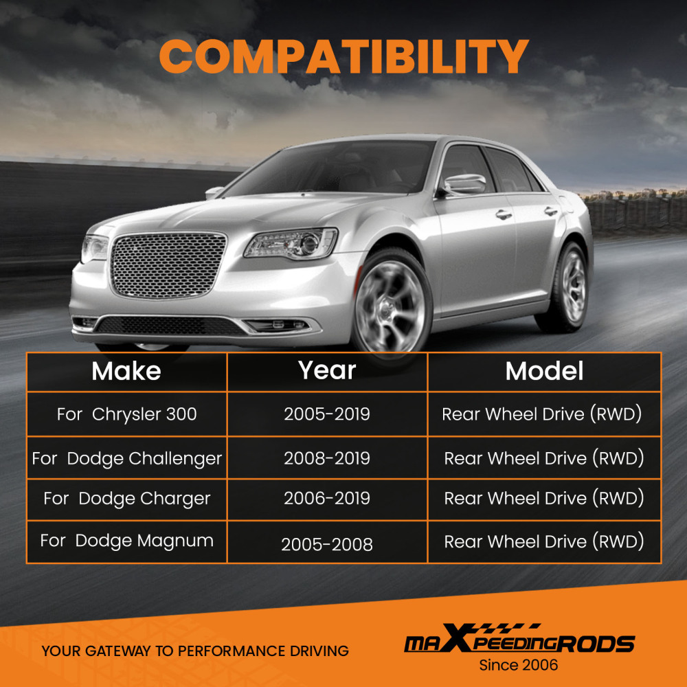 Adjustable Front Upper Camber Control Arms for Dodge Challenger 2006-2022 23 RWD