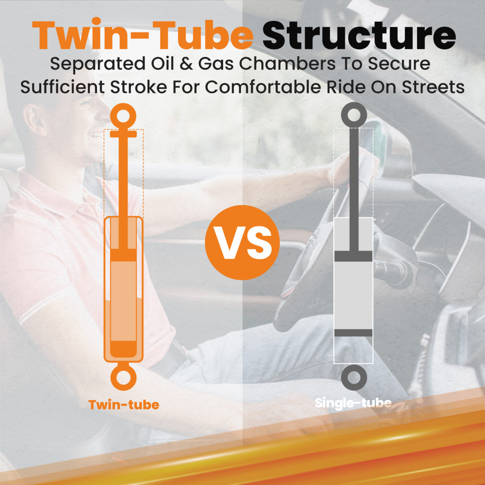 1998-2002 Compatible for Honda Accord Coilovers Spring Struts Shock Absorber Lowering Kit