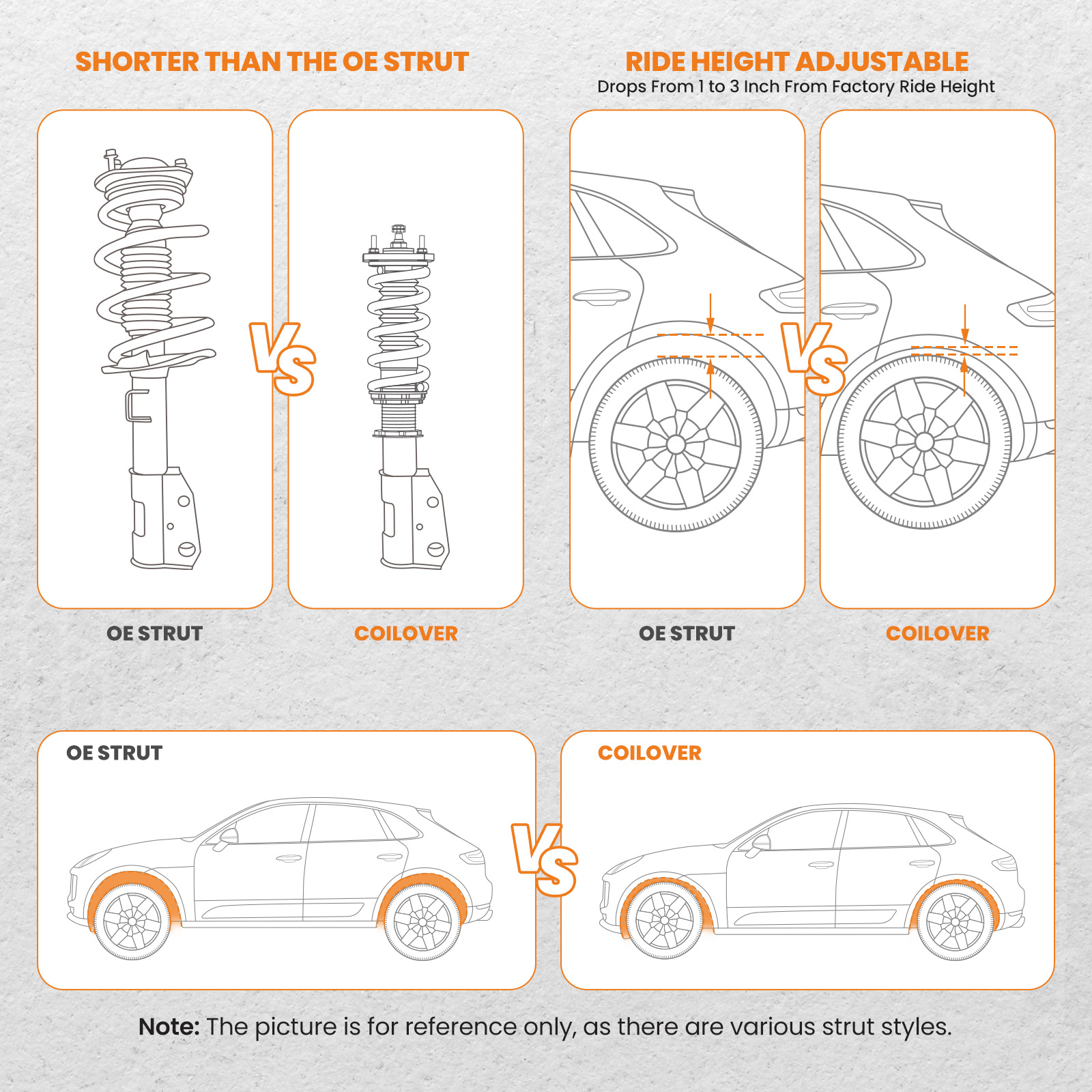 Coilover Struts Shocks compatible for Honda Accord 1998-2002