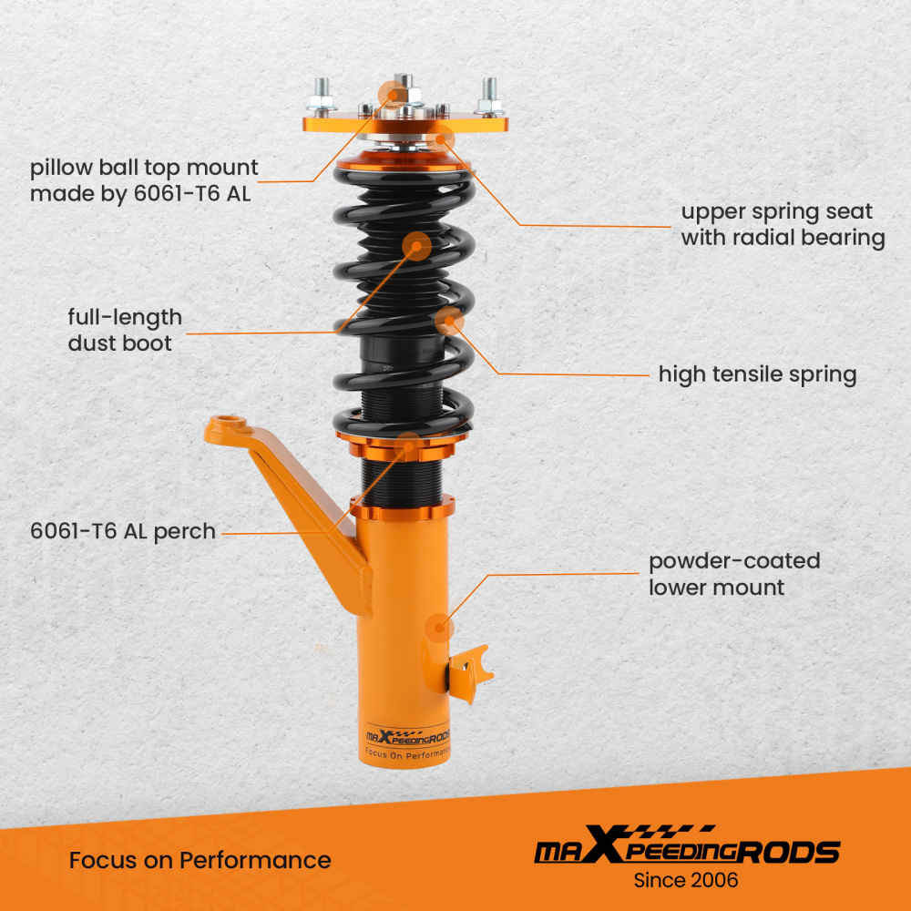 Coilovers Kits compatible for Honda Acura RSX 2002-2006 Coil Springs Struts Adj. Height lowering kit