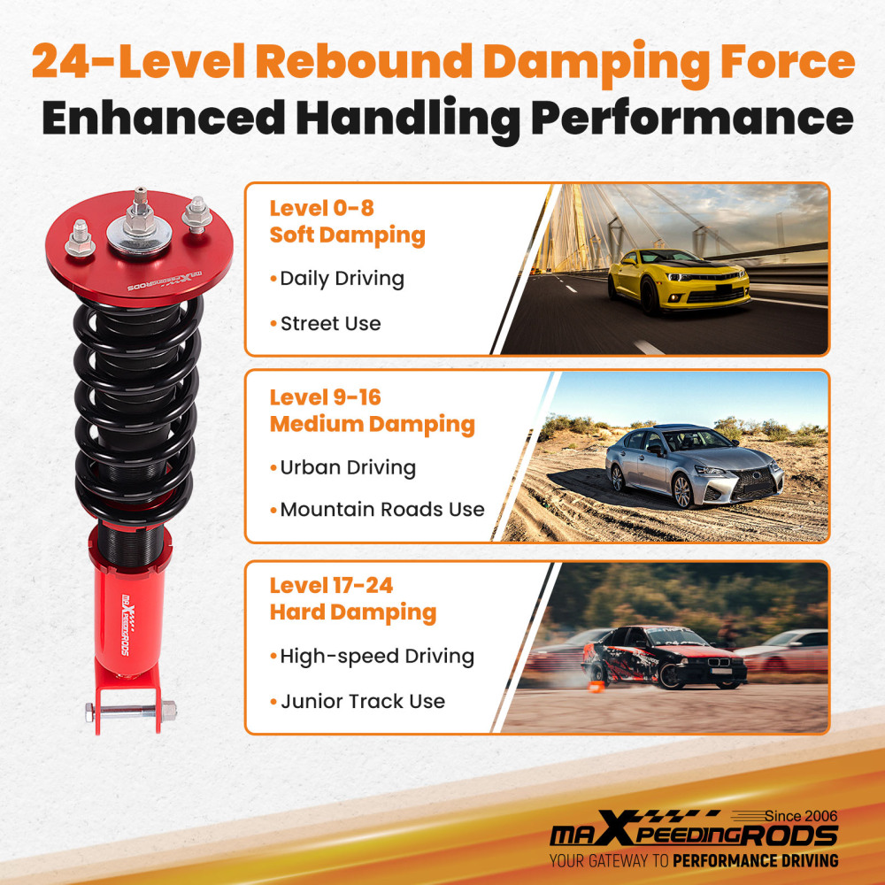 Coilovers 24 Way Damper Adjustable Lowering Coils compatible for Acura TL compatible for FWD/AWD 2009-2014