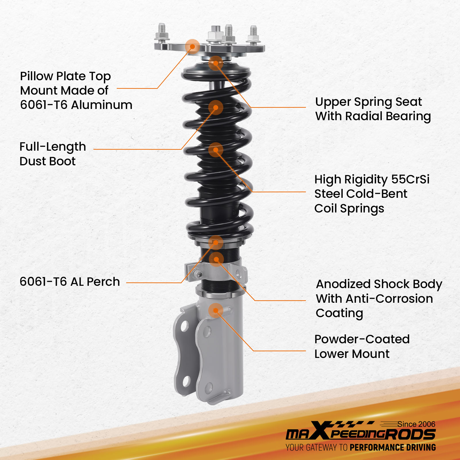 Tuning Coilover Kits Compatible for Buick Century 1997