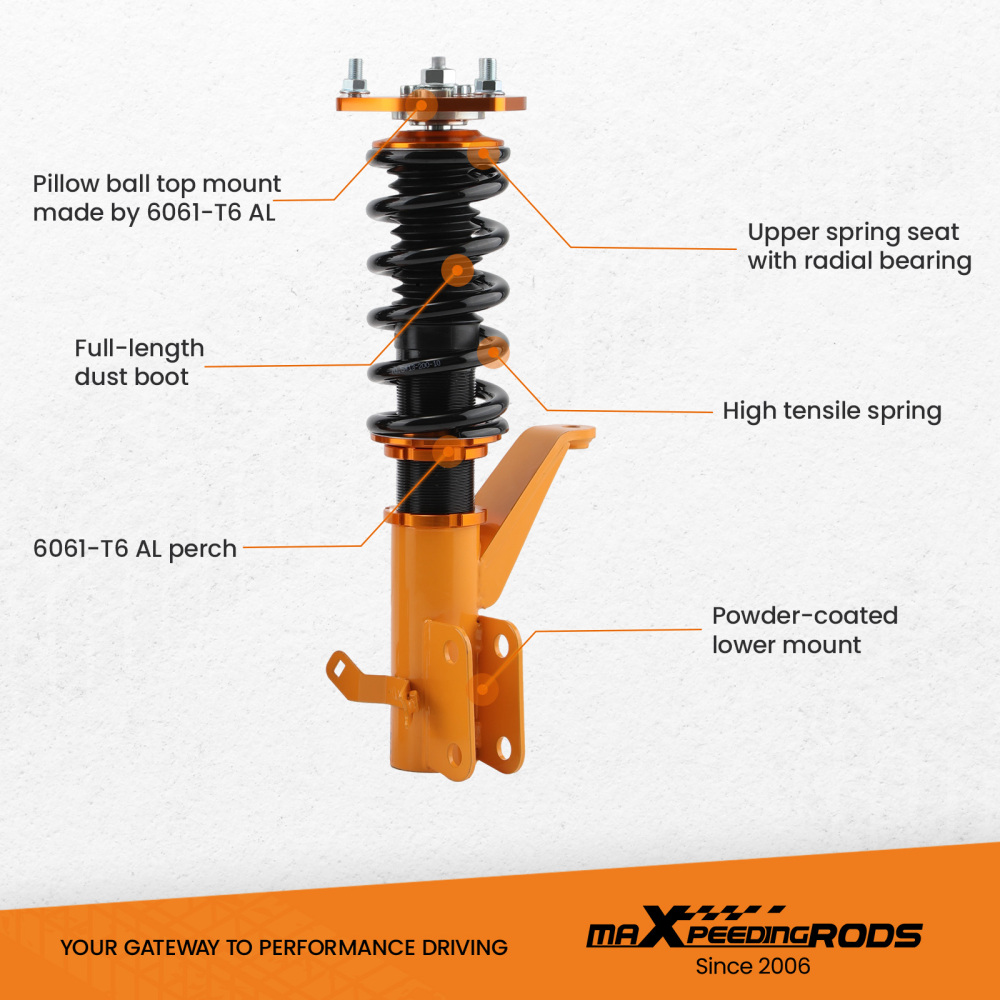 Full Coilovers Suspension Struts Kit + Sway Bar Link compatible for Honda Civic 2001-2005