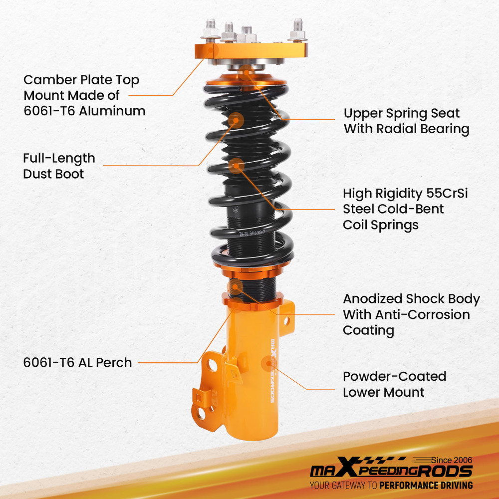 Compatible for Honda Civic 2012-2015 Si 2012-2016 Only Adj Height Shocks New Coilovers Kits Lowering Kit