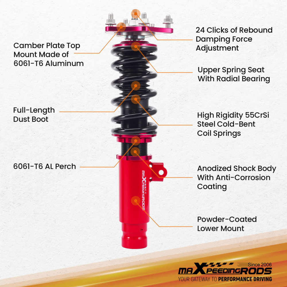 Performance Coilover compatible for Honda Civic MK10 hatchback (FK) 2016-2021