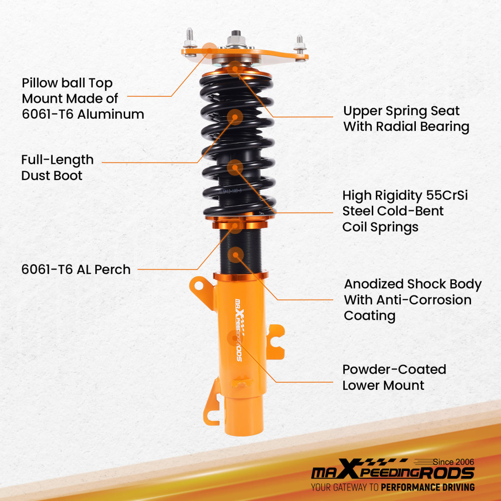 Suspension Coilover Shock+Spring compatible for Mini Cooper R52 Convertible 04-07 R50 02-06