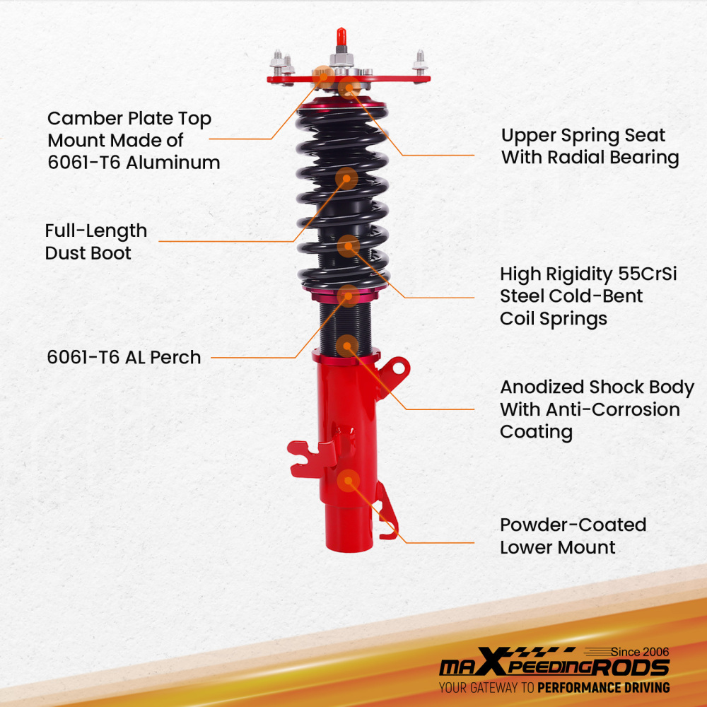 Performance Coilovers compatible for Mini R50 R53 Cooper 2001-2006 Cooper S One Works