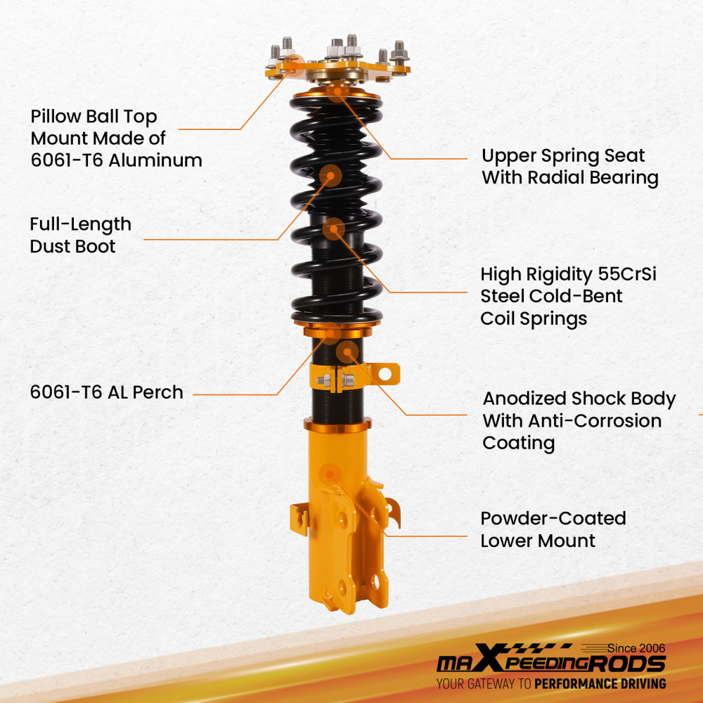 Coilovers compatible for HONDA CRV CR-V 2007-2011 Struts Adj. Height Suspension Spring Kit