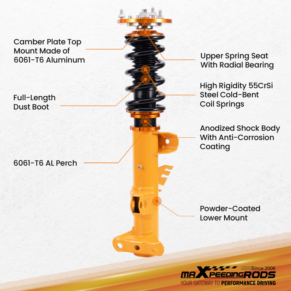 Coilover Kits Struts Coil Spring Kit Compatible for BMW 3 (E36) 4-door sedan 09/1990-12/1998 Lowering Kit