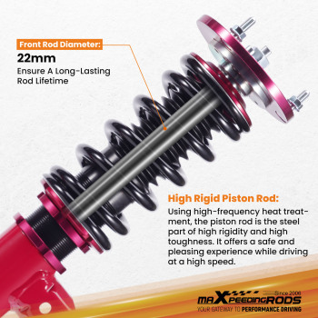 Coilovers Lowering Suspension Kit Compatible for BMW 3 series E36 92-98 E36 M3 92-97