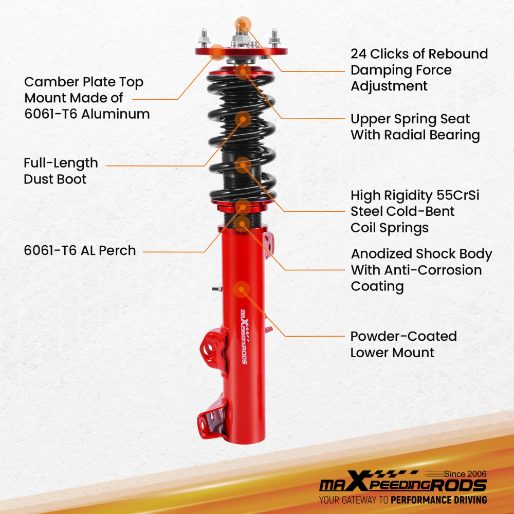 Coilover Coilovers Struts compatible for BMW E36 90-99 316i 318i 320i 323i 325i 328i 325is