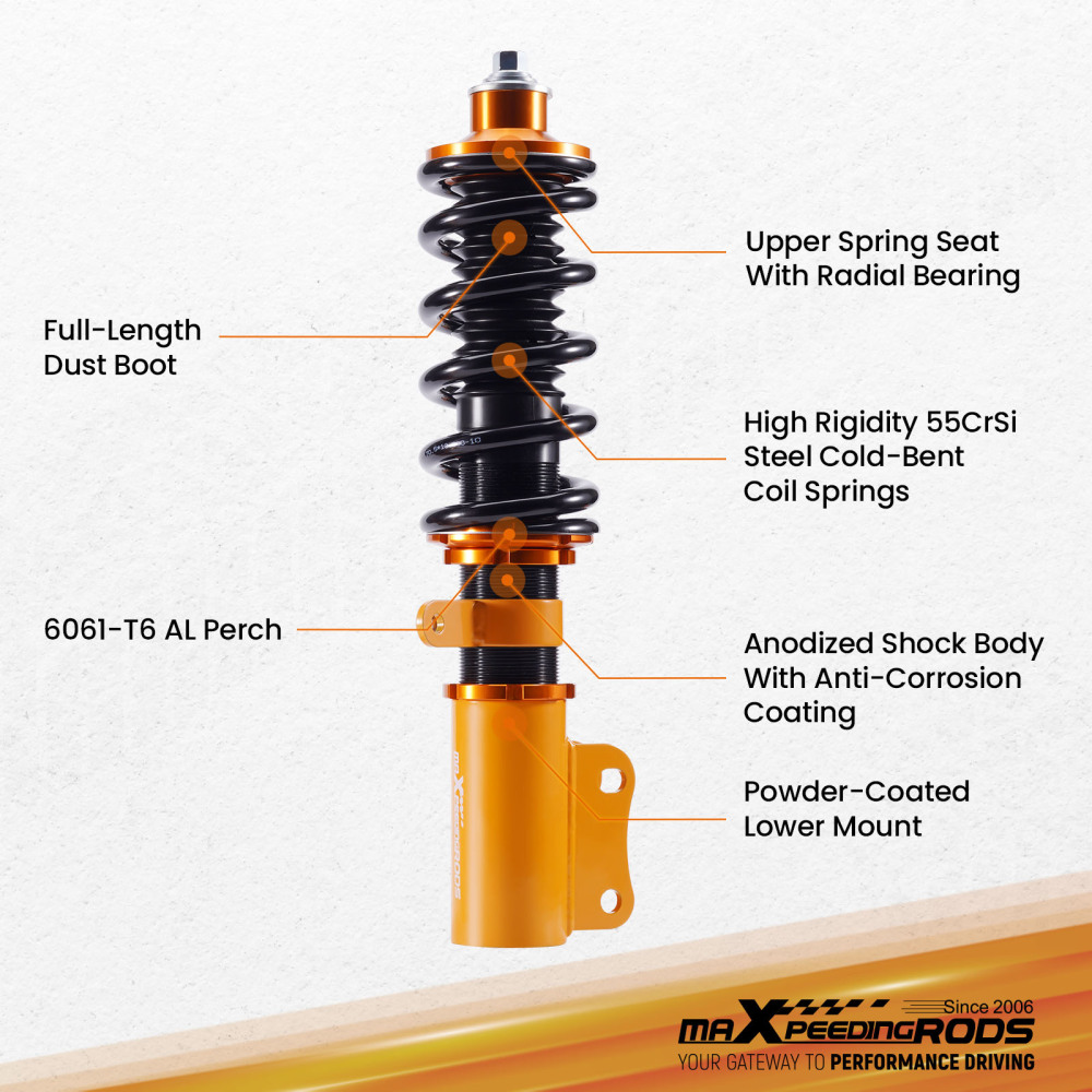 Coilover Suspension Kits compatible for Honda Fit 1st Gen USA Model 2007-2008 Shocks Struts lowering kit