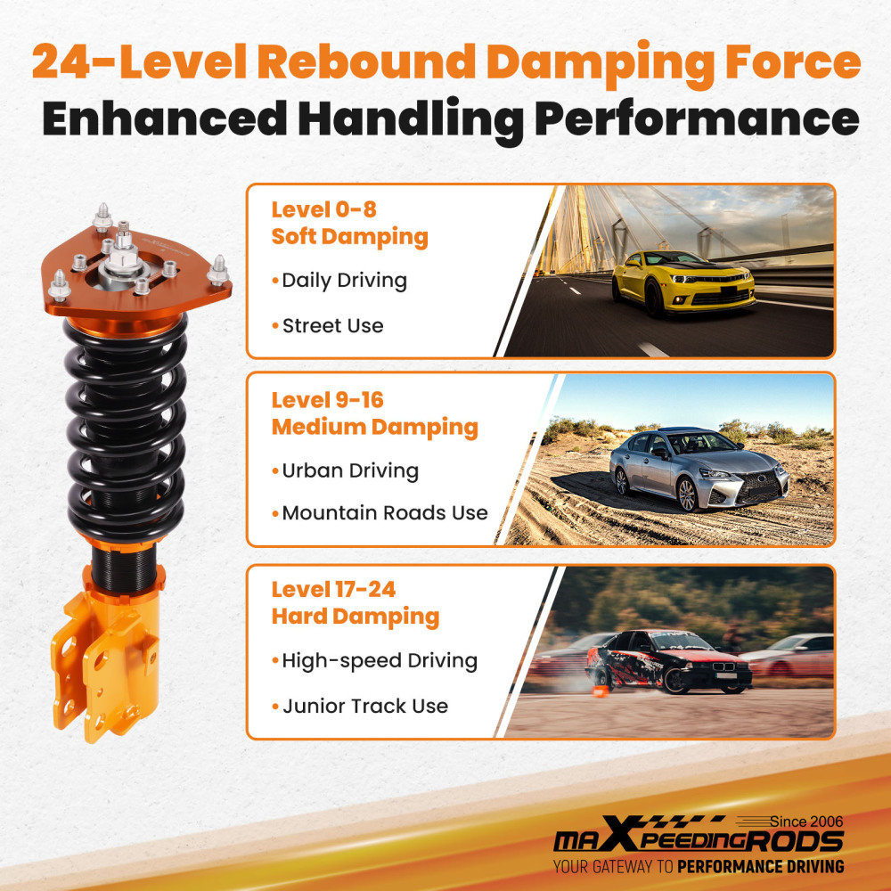 24 Click Damper Coilovers Kit compatible for Subaru Forester 1998-2002 Coil Springs & Strut
