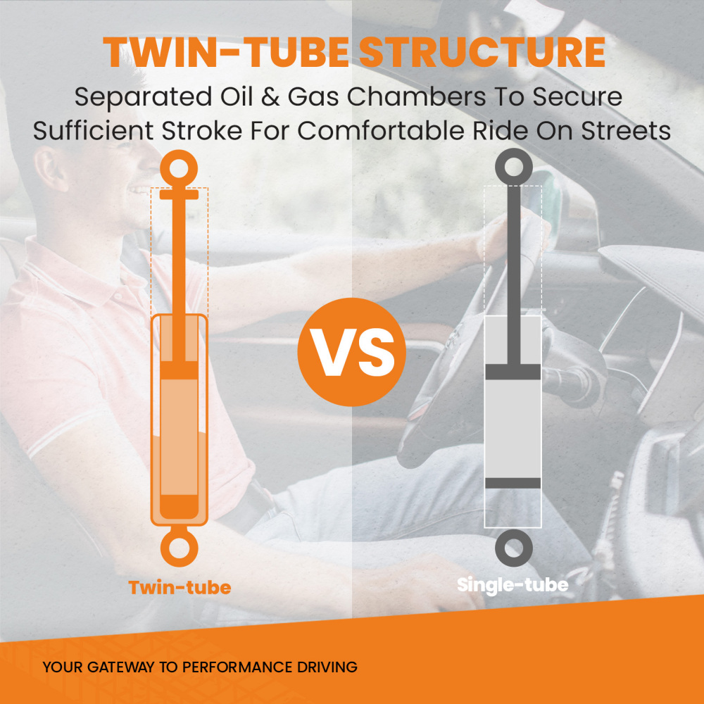 Kit Assetto a Ghiera Ammortizzatori compatibile per Honda Civic 5 6 EG EH EJ EK EM 1992-2000