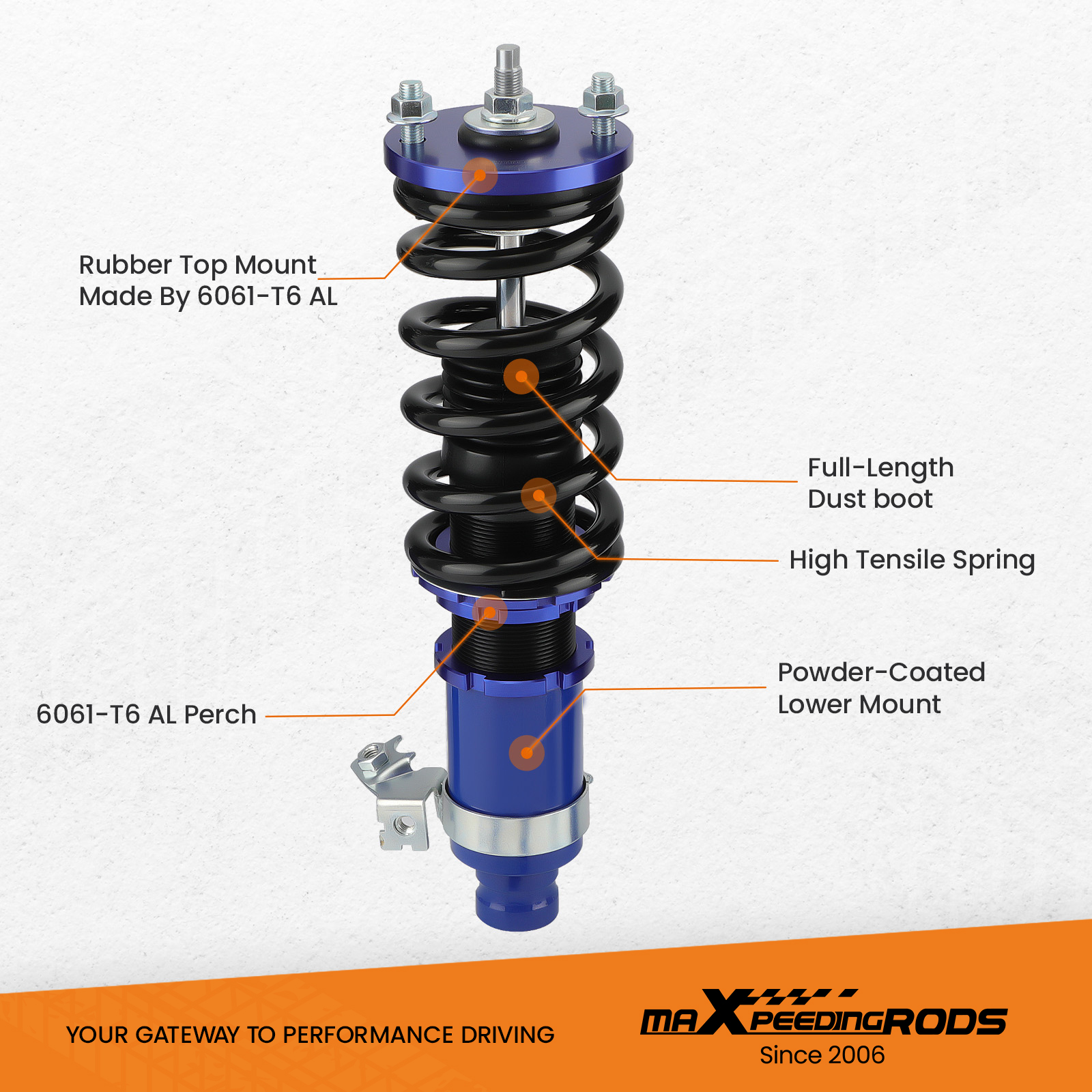 mioc Amazon.com: Godspeed (MMX3180) Honda Civic Si only Coupe
