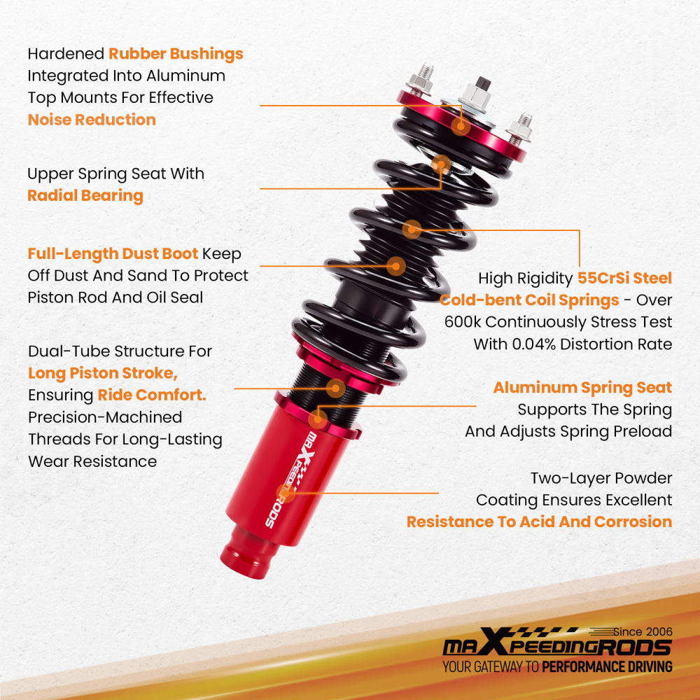 Coilovers Struts Shock Suspension Kit compatible for Honda Civic 1996-2000 Adj. Height