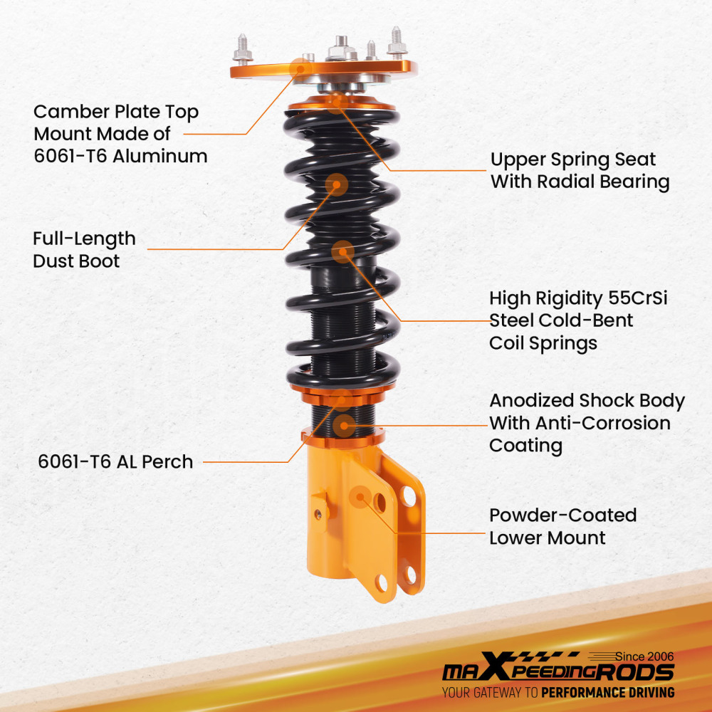 Compatible for Subaru Impreza WRX Limited Premium sedan / hatchback Coilover