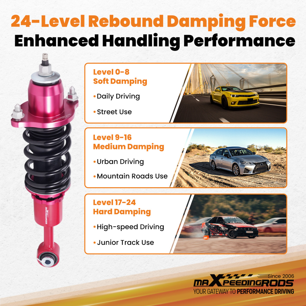 Rear Adjustable Coilover Shock Absorber compatible for Mitsubishi Lancer CS6A /CS7A 02-26