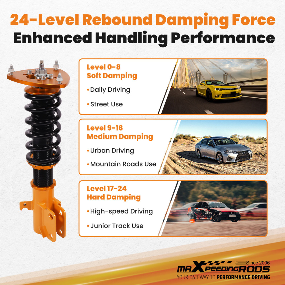 Kit Suspension Combine Fileté Compatible pour Subaru Legacy B4 2003-2009 BLE BL5 TOURING