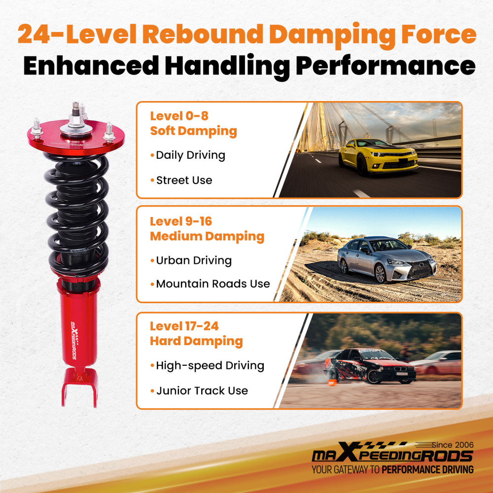 Rear 24-Way Adj. Damper Coilover Suspension Kit compatible for Lexus SC300 SC400 1992-2000