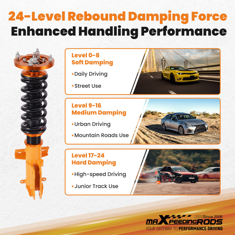 MaXpeedingrods 24 Way Adj. Coilovers Shocks Strut Kit compatible for Ford Mustang 2005-2014