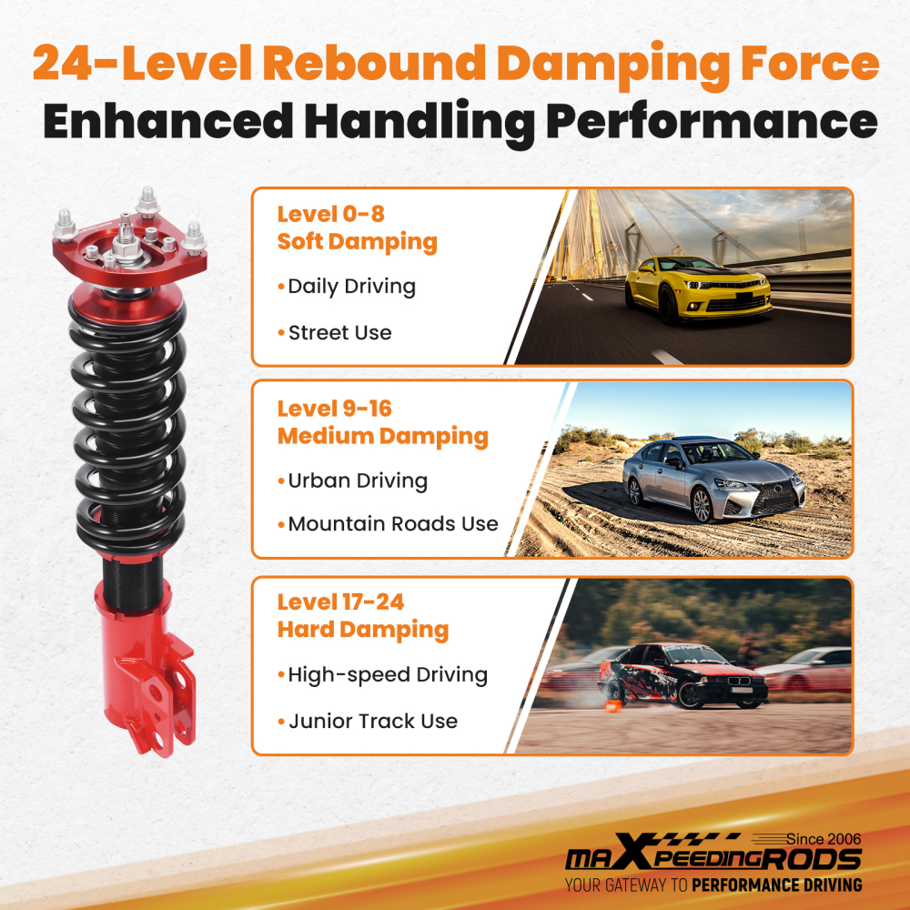 Coilover Kit compatible for Ford Mustang 1994-2004 SN95 Suspension Springs Shock