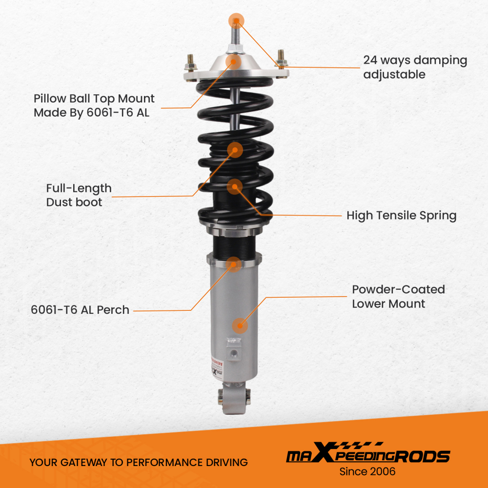 1990 - 2005 compatible for Mazda Miata Adjustable Coilovers Suspension Grey