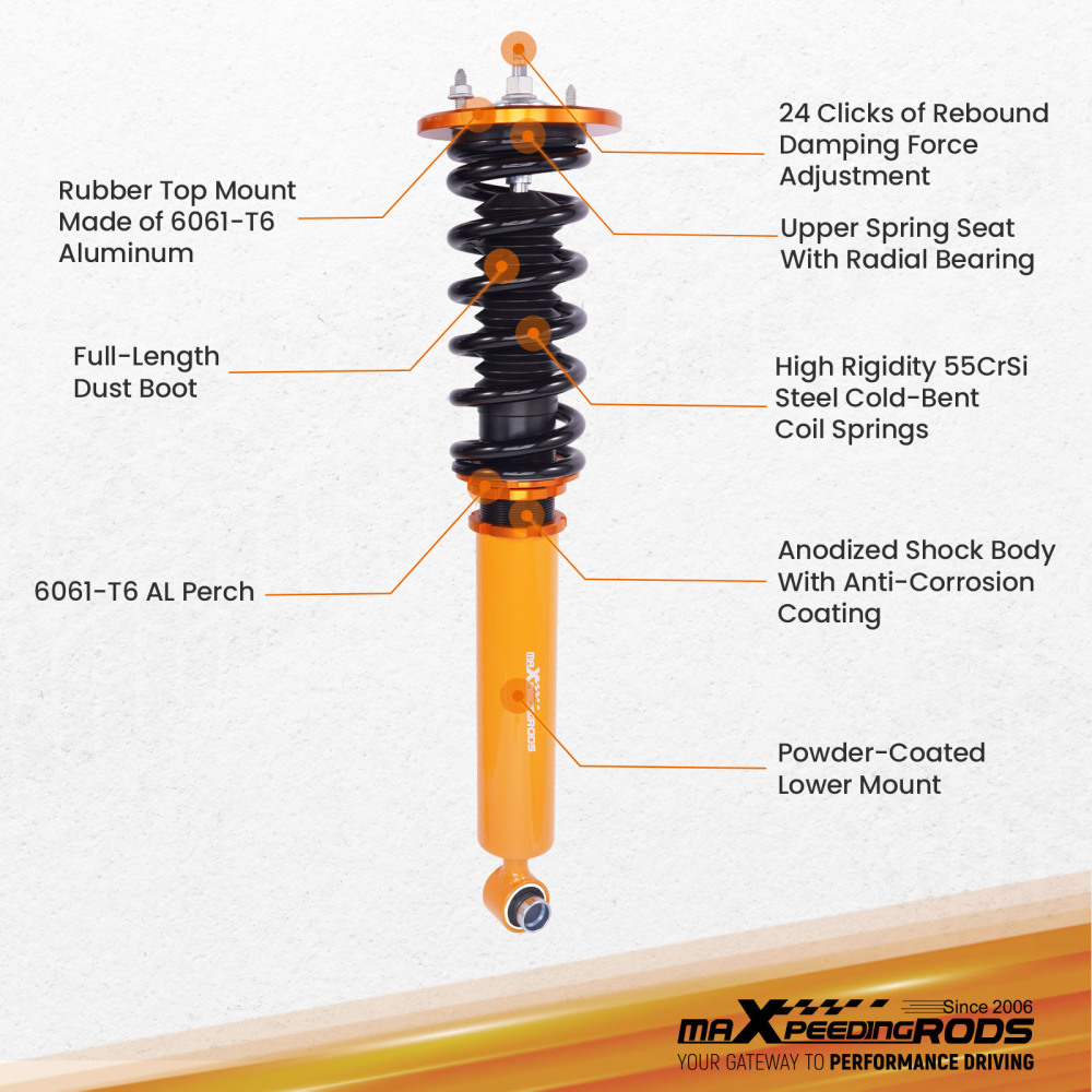 24 Levels Of Adj. Damper Coilovers Strut compatible for Nissan Skyline R33 GTS25 RB25DE