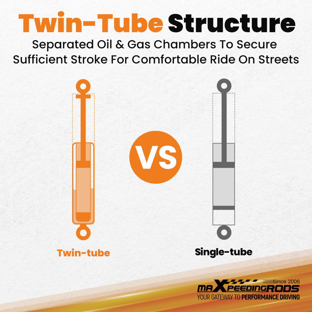 24 Ways Adjustable Damper Coilover Shock Struts compatible for Mini Cooper R56 2007-2013