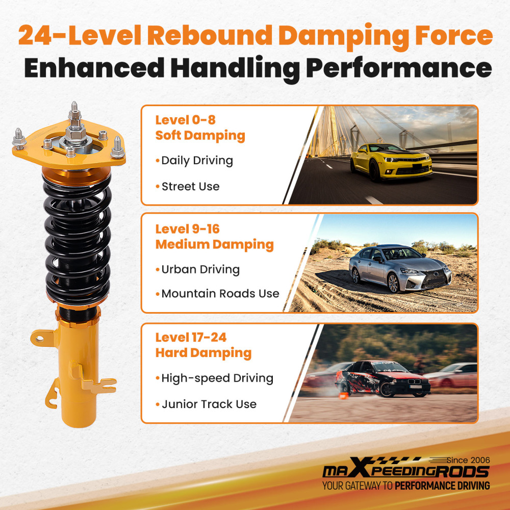 24 Ways Adjustable Damper Coilover Shock Struts compatible for Mini Cooper R56 2007-2013