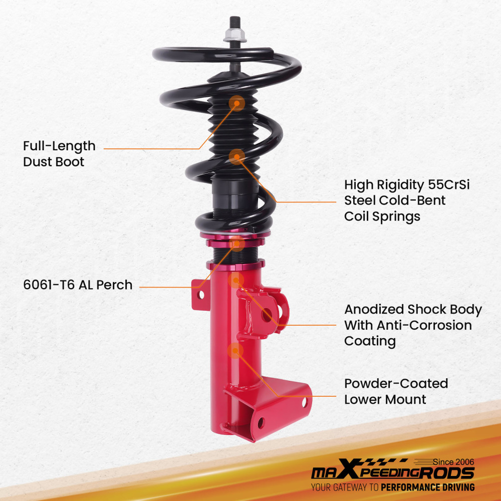 Coilover Suspension Kit compatible for Mercedes Benz C-class W203 RWD 01-07