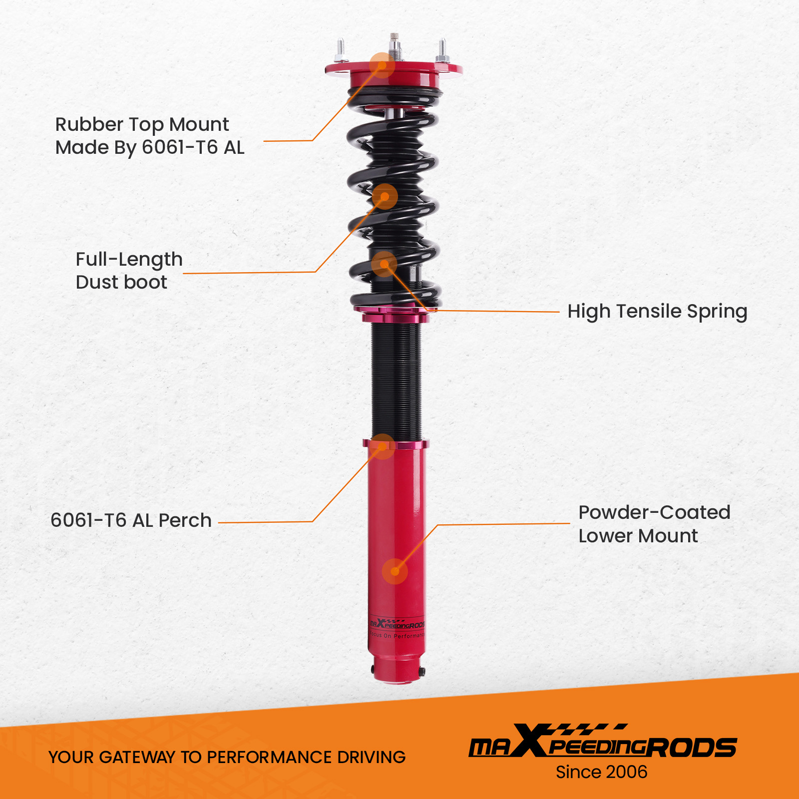 Maxpeedingrods Adjustable Coilover 24 Way Damper for Benz S