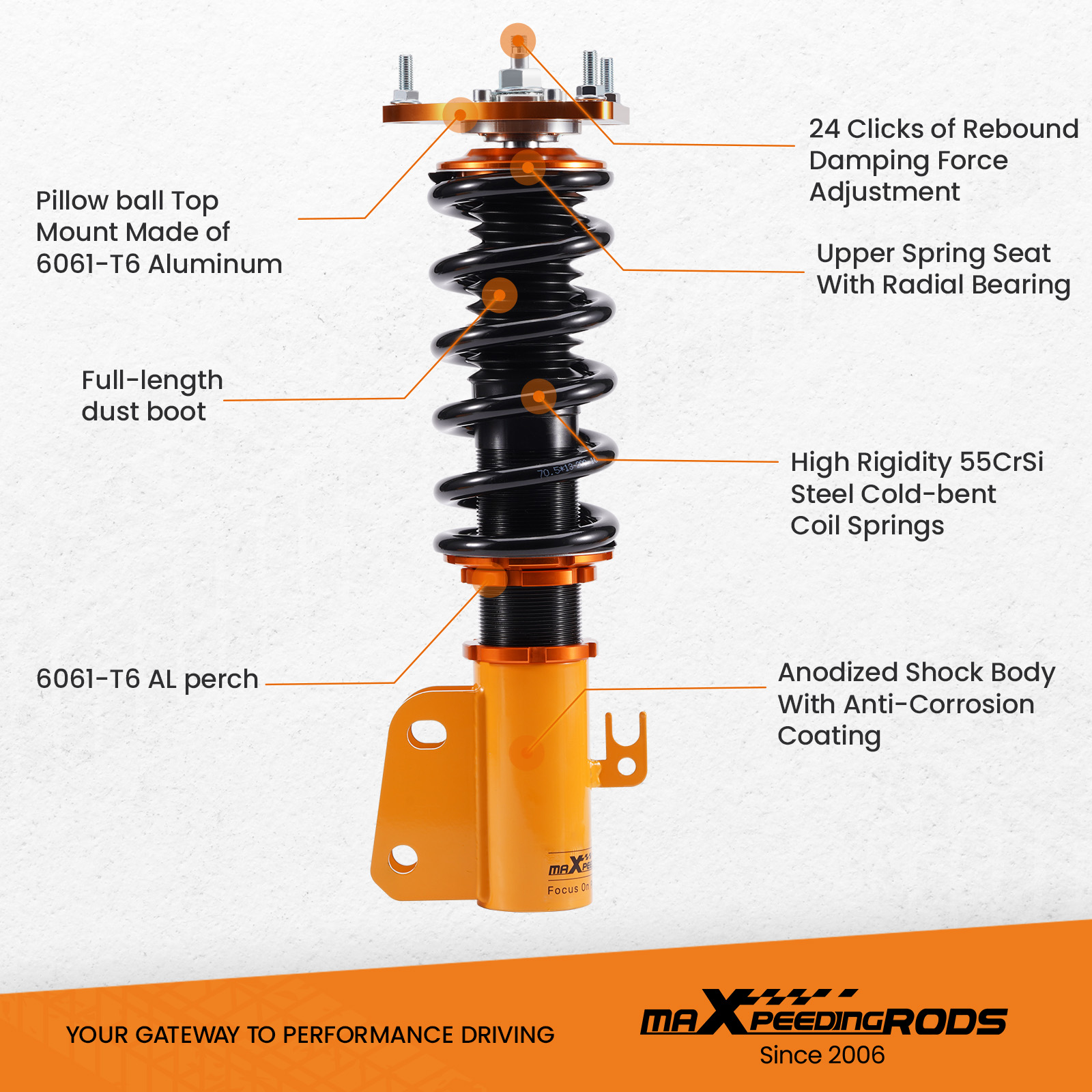 D FORCE VS-50　00X RSX Coilovers | 2002-2006 Acura RSX (DC5) | Fortune Auto