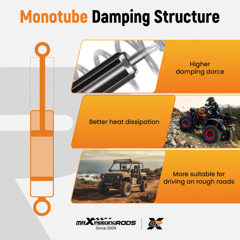 Front Gas Shock Strut Absorber compatible for Can-Am Outlander 450/MAX 450 2015-2023