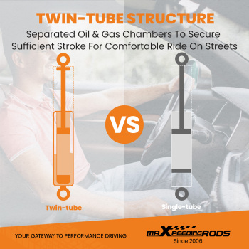 Coilover compatible for Mitsubishi 3000GT (Compatible for GTO) AWD 1991-1999 3.0L Lowering Kit