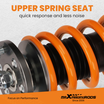 24 Ways Adj.Damper Coilover compatible for Honda Civic EG EH EJ 92-95 Integra 3rd 1994–2001