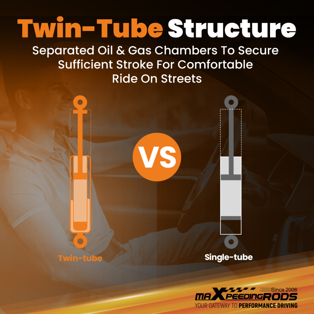 Compatible for Scion xB 2008-2015 MaXpeedingrods T6 Coilovers 24 Way Damper Suspension Lowering Kit