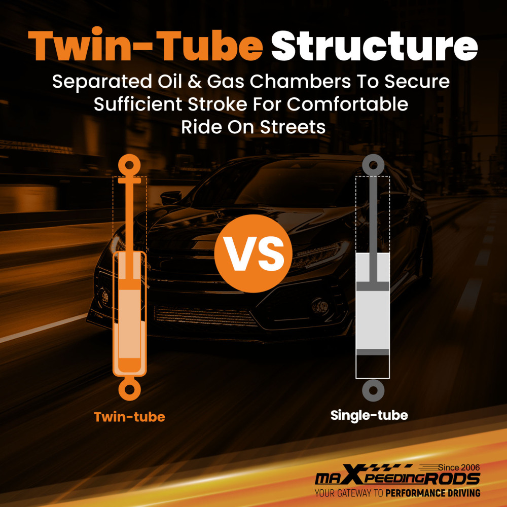 Coilovers 24 Way Adjustable Lowering Kit compatible for Mercedes Benz C-Class W205 4Matic