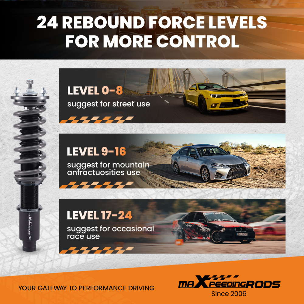 Maxpeedingrods COT7 Coilovers Suspension Lowering Kit compatible for Honda Accord 1990-97