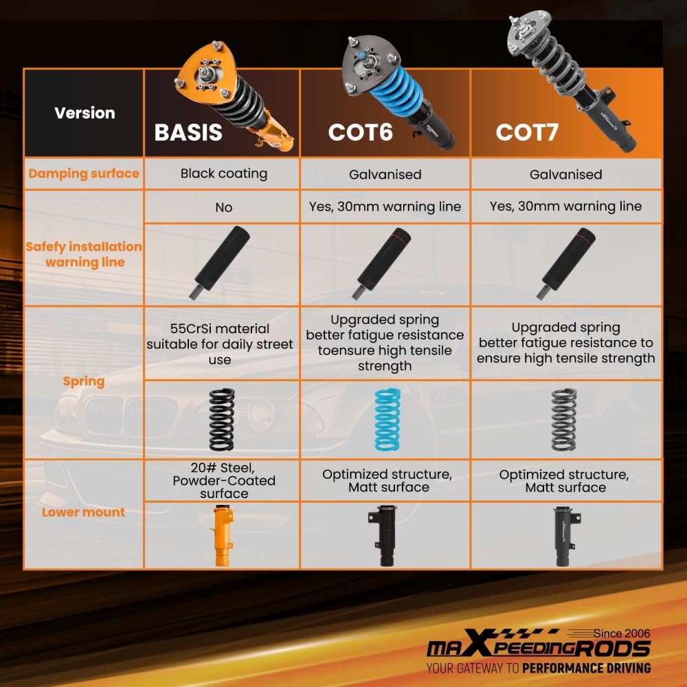 Compatible for Honda Accord 13-17 MaXpeedingrods T7 Coilovers Suspension Lowering Kit