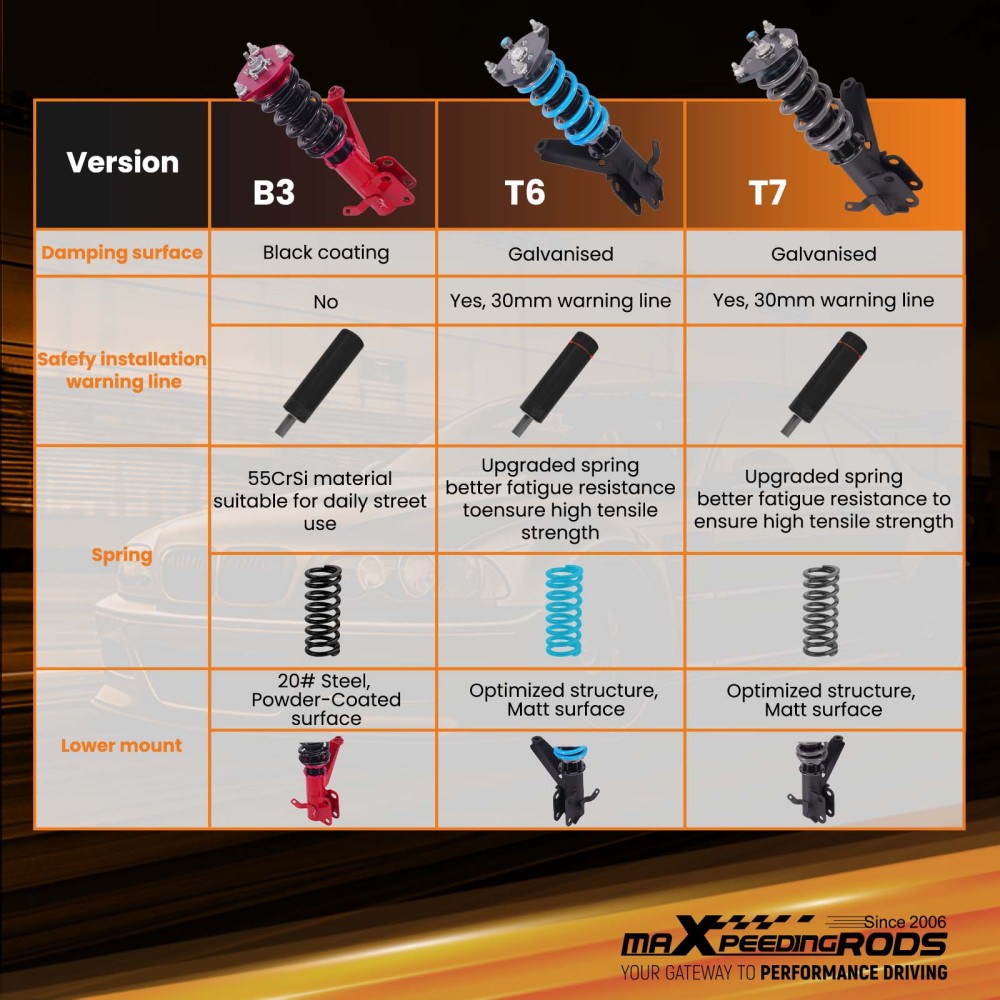 MaXpeedingrods T7 Coilovers 24 Way Damper For ACURA RSX TYPE S BASE DC5 02-06 Lowering Kit