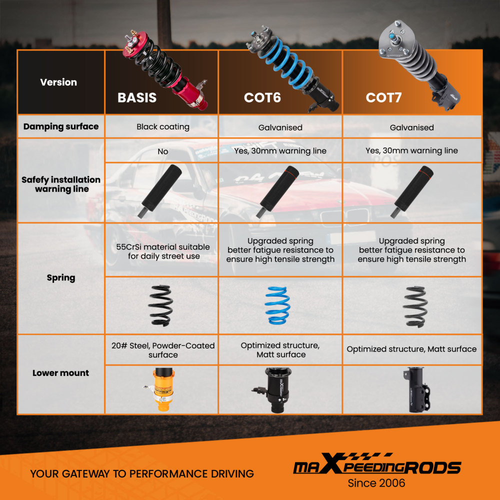 MaXpeedingrods COT7 Coilovers 24 Way Damper Lowering Kit compatible for Toyota Camry 92-01
