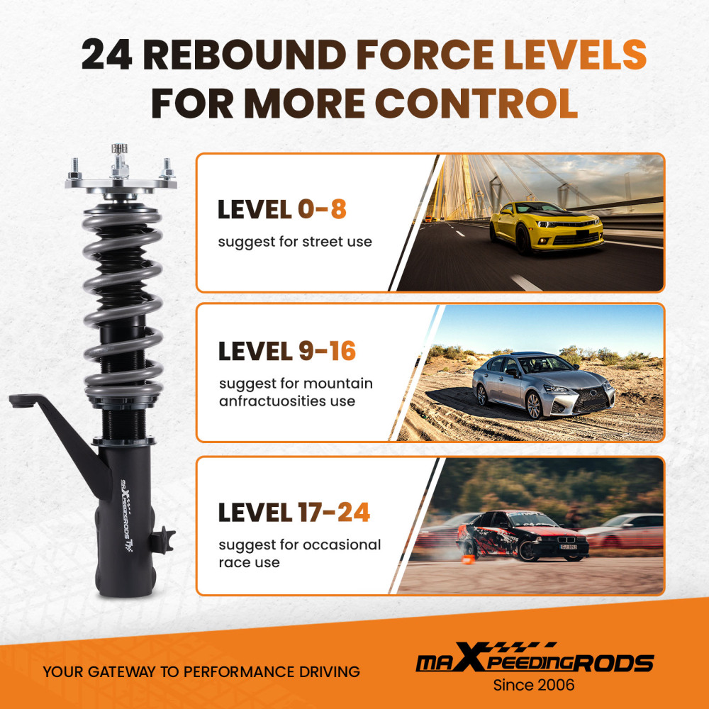 24 CLICK DAMPER ADJUSTABLE COILOVERS for Civic EM2 01-05 SUSPENSION LOWERING KIT