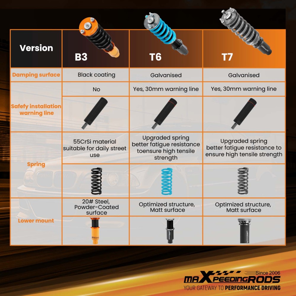 Compatible for Honda CRV CR-V RD1 RD2 97-01 MaXpeedingrods T7 Damper Coilovers Lowering Kit