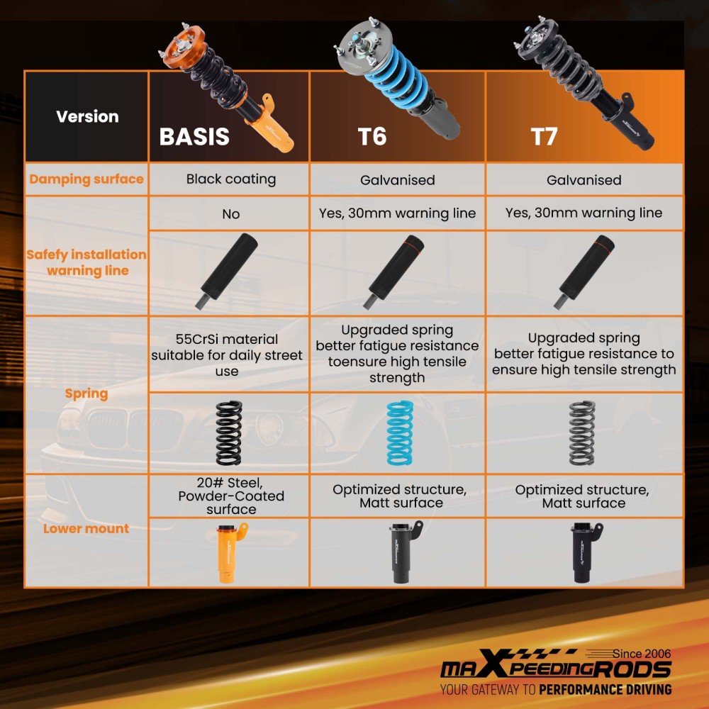 Combinés Filetés Réglables Amortisseurs compatible pour BMW E46 3 Series Berline 1998 a 2995