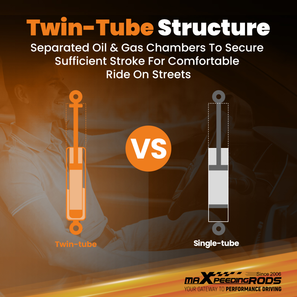 Kit Assetto a Ghiera Ammortizzatori compatibile per BMW 3 E90 Berlina 2004-2011 E92 E91