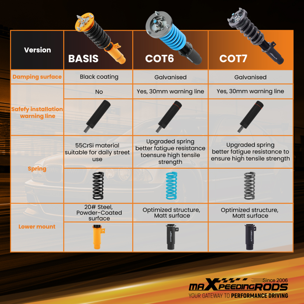 Kit Assetto a Ghiera Ammortizzatori compatibile per BMW 3 E90 Berlina 2004-2011 E92 E91