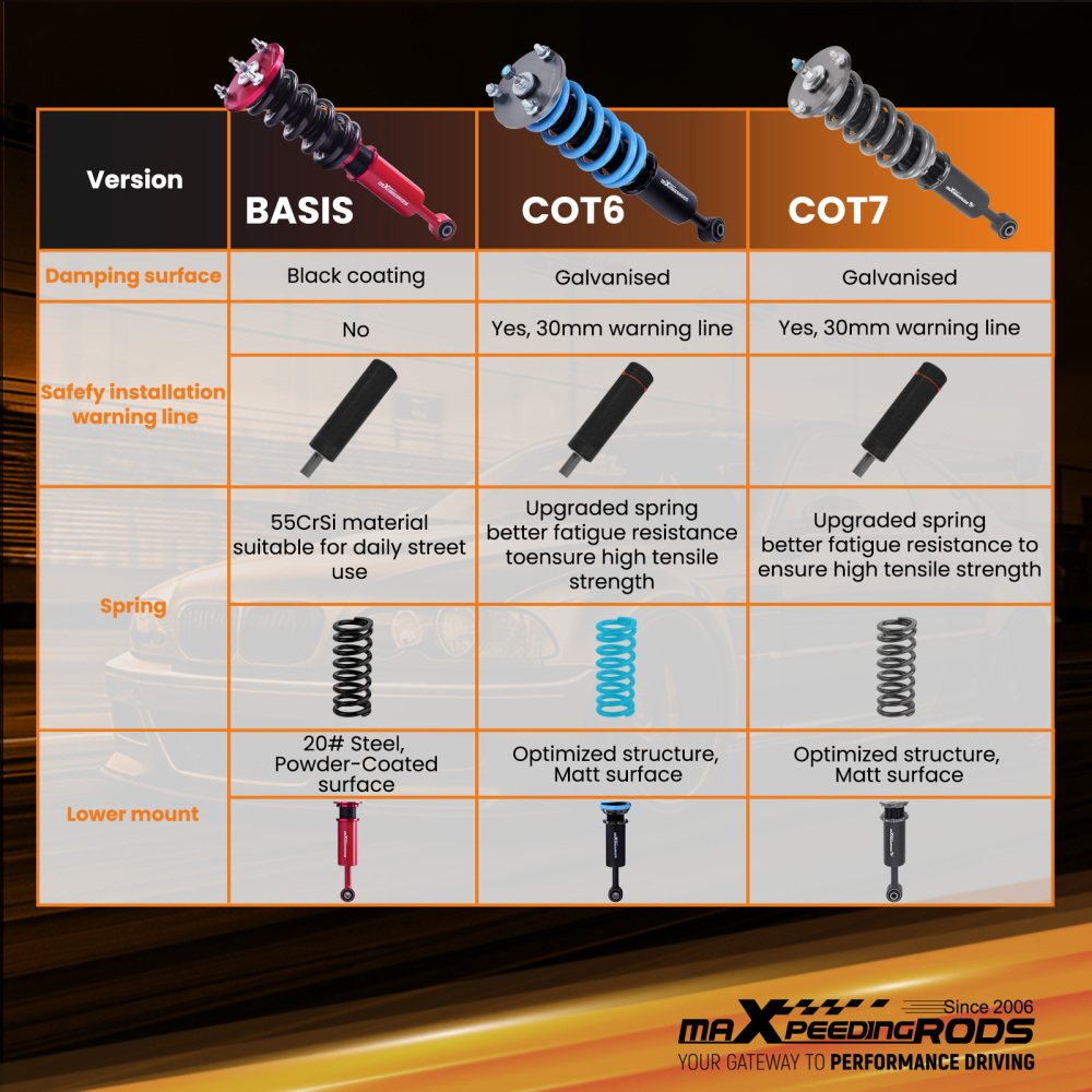 Compatible for Lexus IS250 IS350 RWD 06-13 MaXpeedingrods T7 Coilovers Suspension Lowering Kit