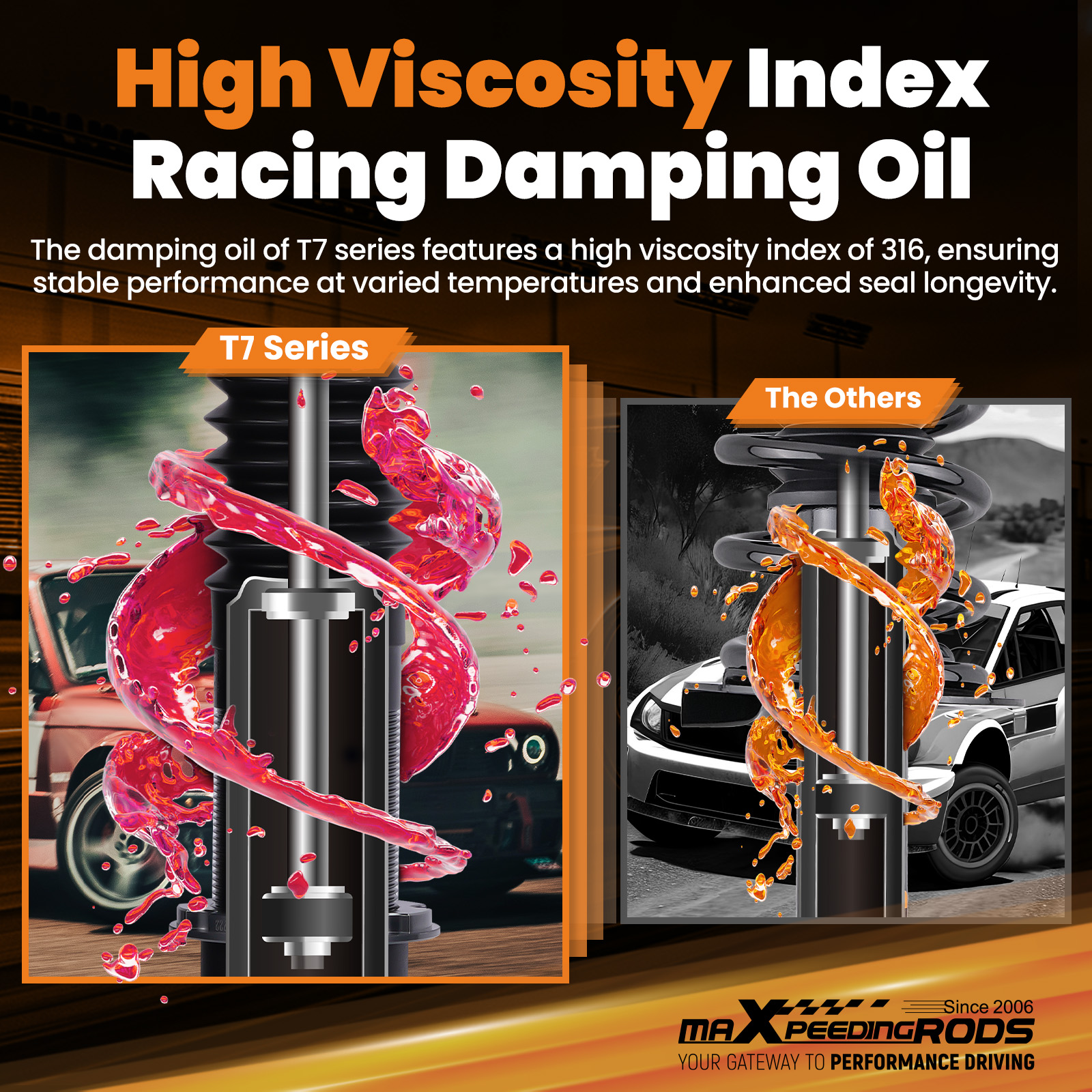 MaXpeedingrods T7 Coilovers Lowering Kit compatible for